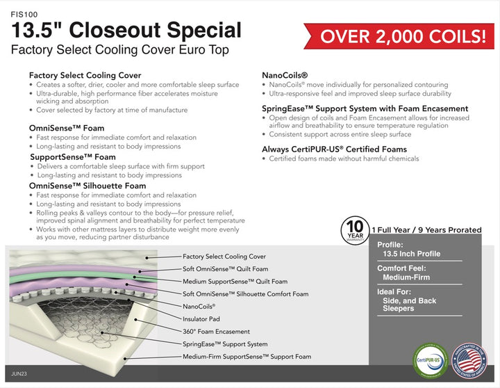 13.5" Closeout Special *Cooling Cover Euro Top*